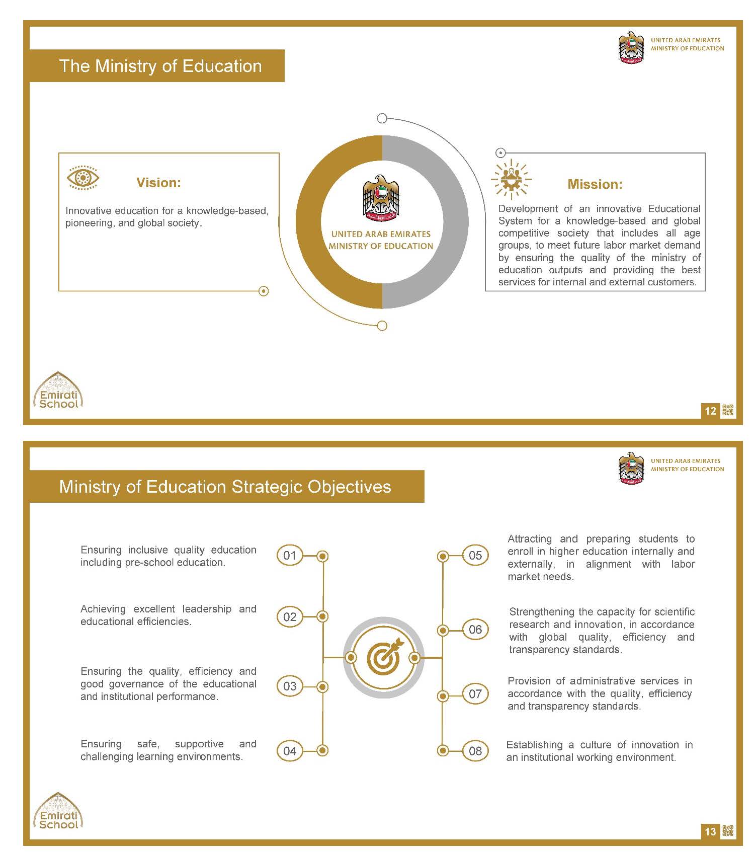 Higher Education in United Arab Emirates