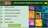 ISC Unveil World Universities' Ranking by Subject