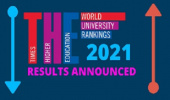 TIMES releases the result of 2021 ranking for Asian countries
