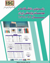 رتبه بندی دانشگاه ها و موسسات پژوهشی ایران سال ۹۵-۱۳۹۴